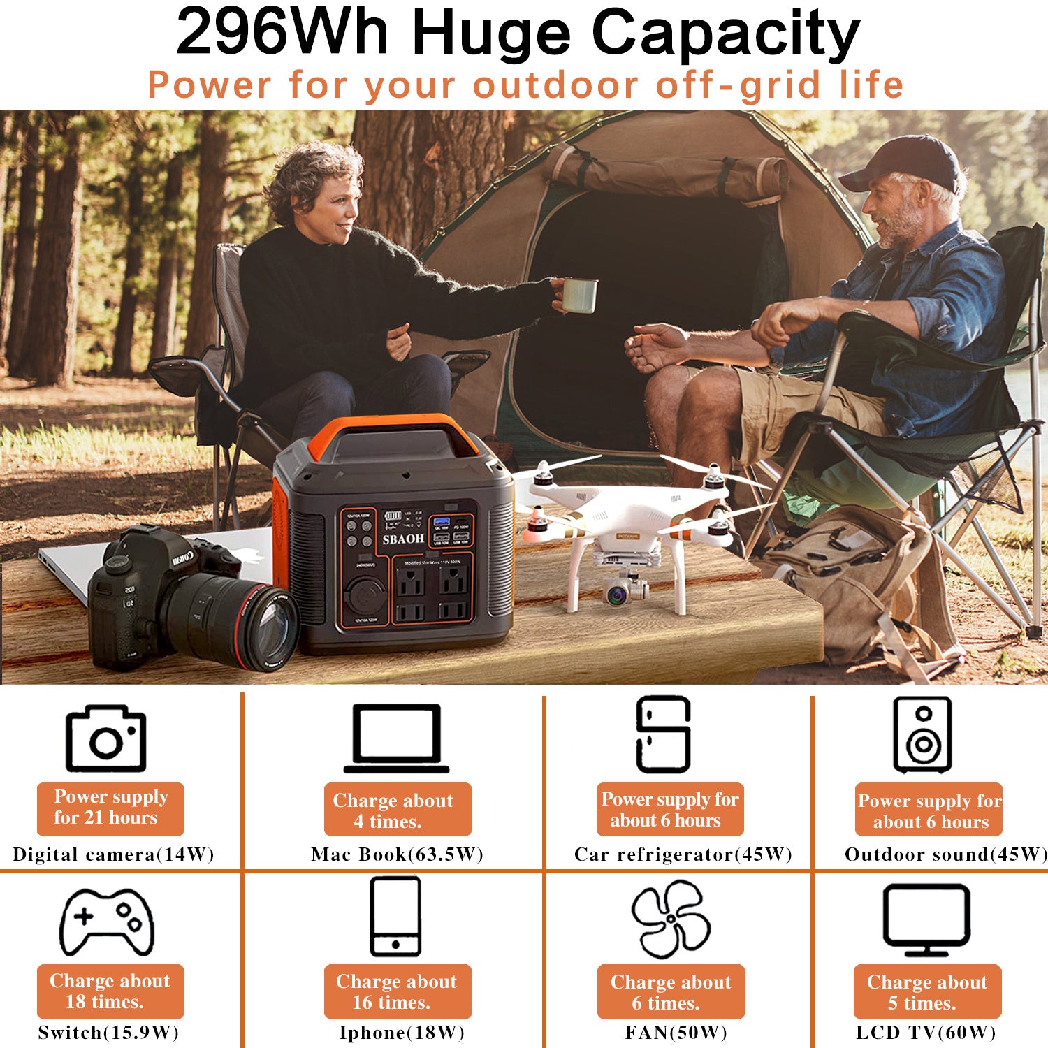 296Wh Portable Solar Power Station - SmartPursue™