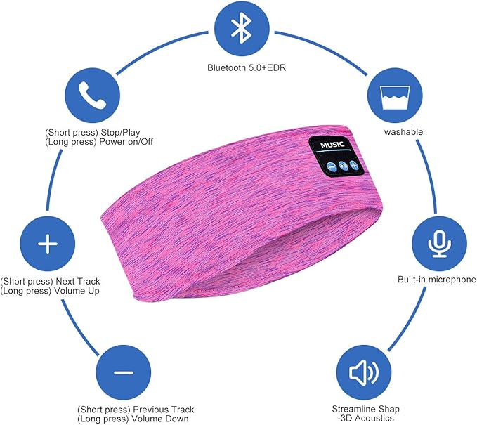 Wireless Sleep Headphones for Side Sleepers Wellness Gadgets