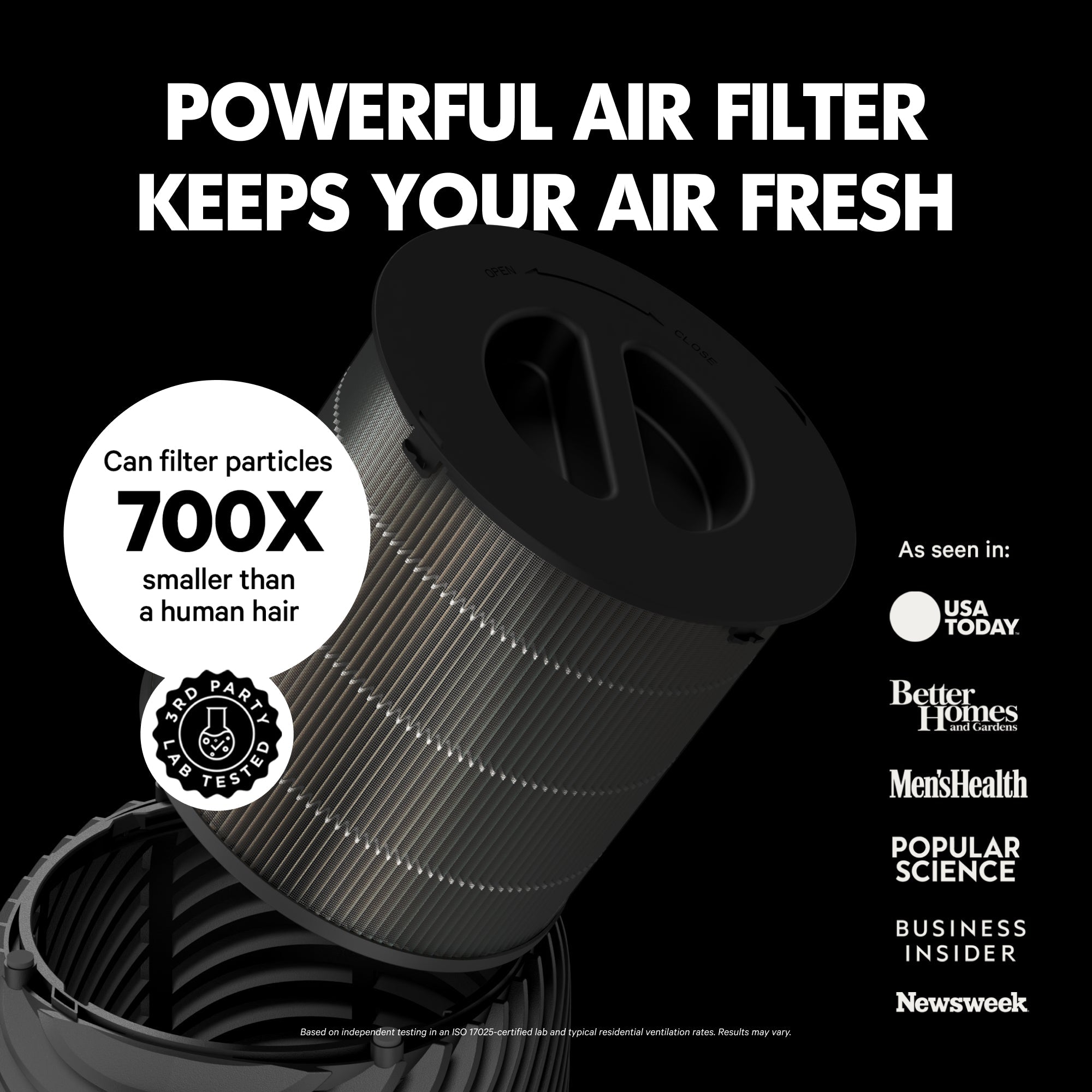 PuroAir 130i Smart HEPA Air Purifier – Smart Home Air Cleaner with HEPA Filter