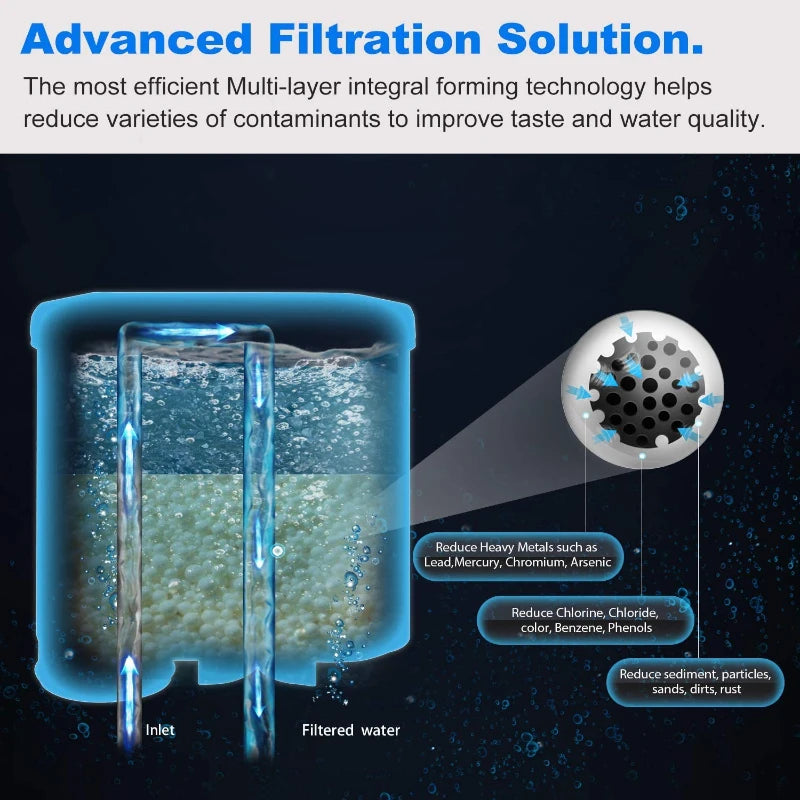 CMF009 Coffee Machine Water Filter