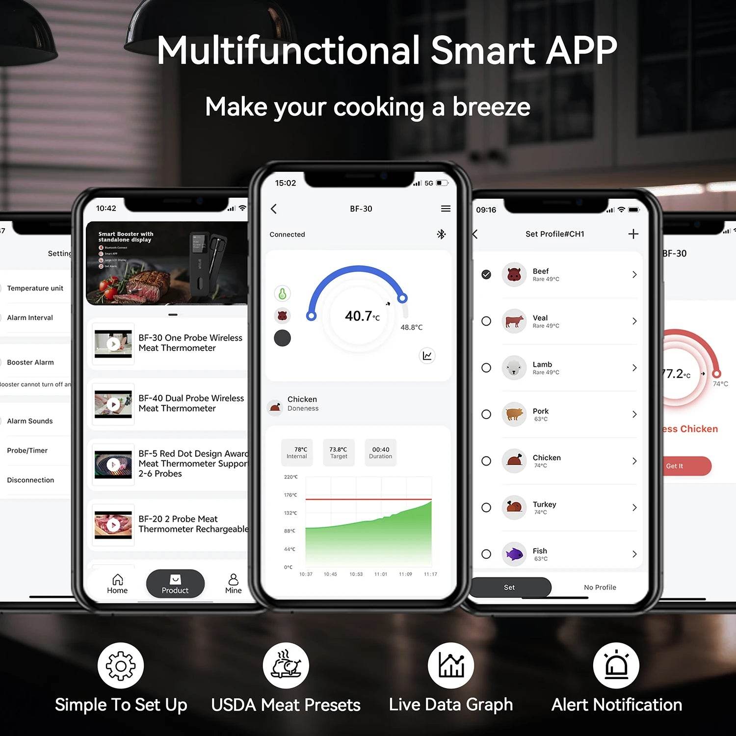 Wireless Bluetooth Meat Thermometer – Smart Cooking with Precision - SmartPursue™