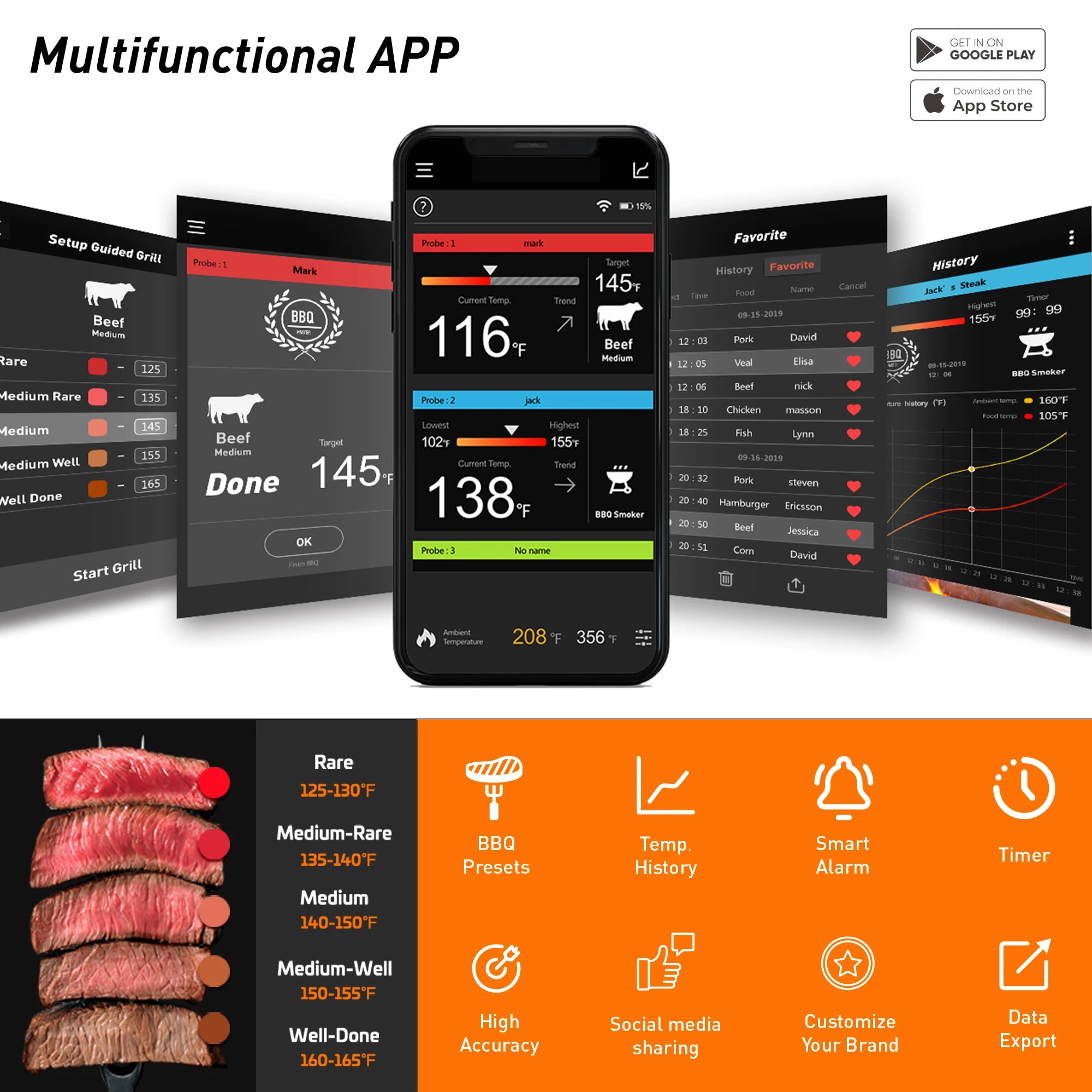 Wireless Bluetooth Meat Thermometer - SmartPursue™